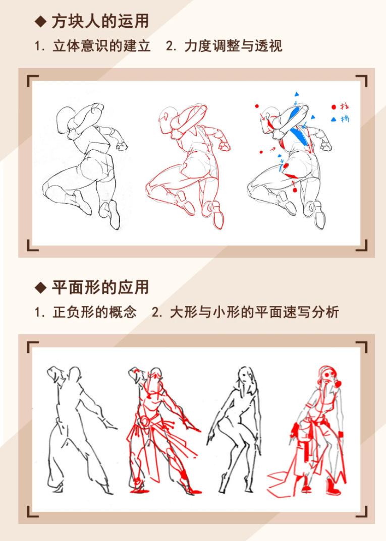 画画的春哥2021人物动态速写塑造【画质高清有课件】