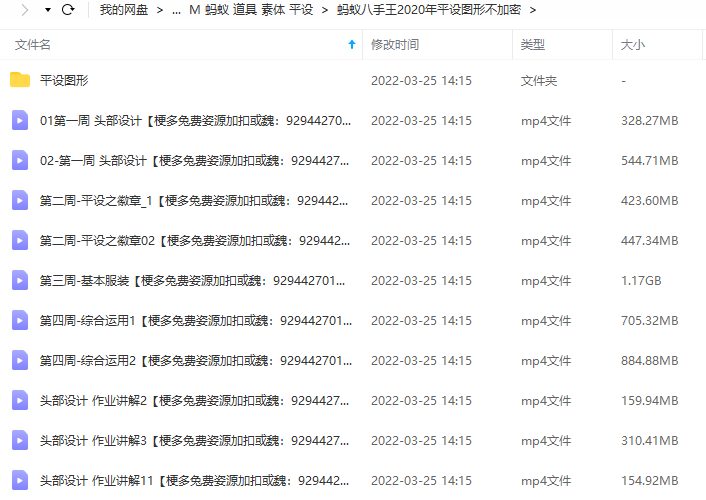 蚂蚁八手王2020 道具 素体 平设【画质高清有课件】